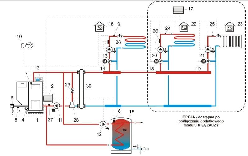 Schemat Instalacji CO CWU Ogrzewanie Forum muratordom pl