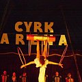 www.cyrkowo.com #CyrkArena