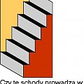 złudzenia