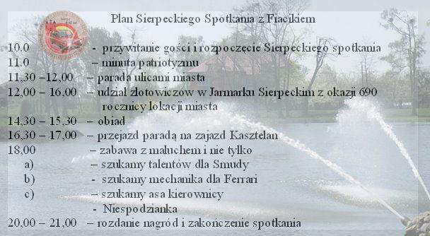 Plan zlotu #fiat #sierpc #zlot