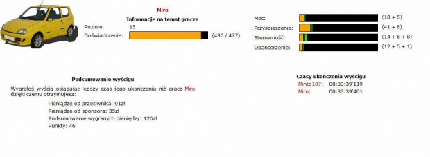 Gracz Miro #GryNaPrzeglądarkę #RaceGameFoty