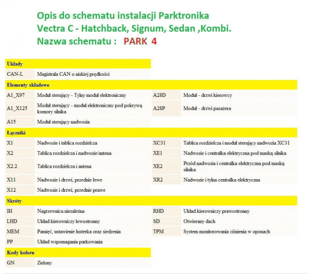 Parktronik Vectra c