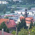 Urocze miasto. Przemyśl Panorama miasta Cz.IV #Miasto