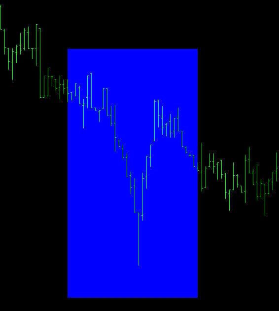 euraud 7marca 19,00