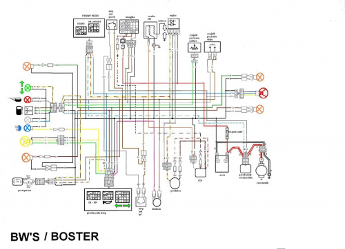 schemat elektryczny Yamaha BW'S / MBK Boster