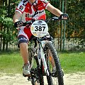 Poland Bike Maraton - Łuków #PolandBikeMaratonŁuków