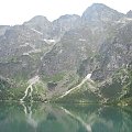 Morskie Oko-Tatry